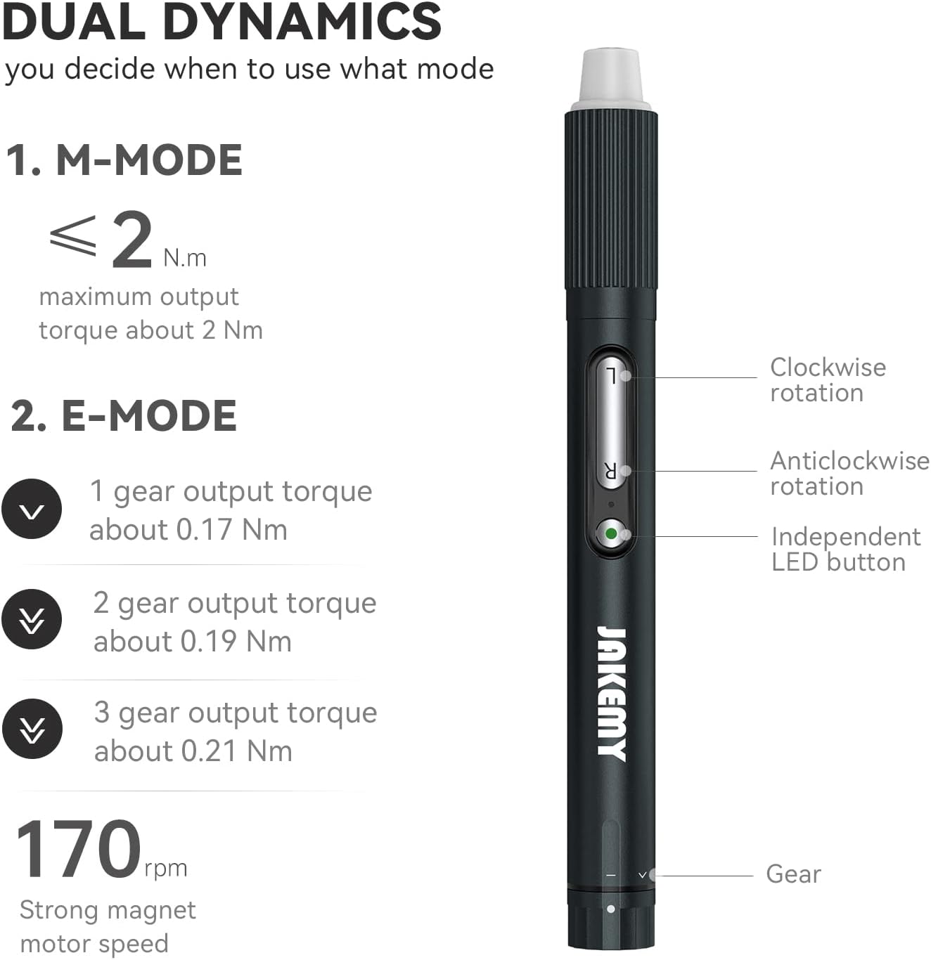 Jakemy Store Efficient and Versatile: JM 21-in-1 Compact Electric Screwdriver with 3-Speed Adjustable Torque and Independent LED Shadowless Light Switch