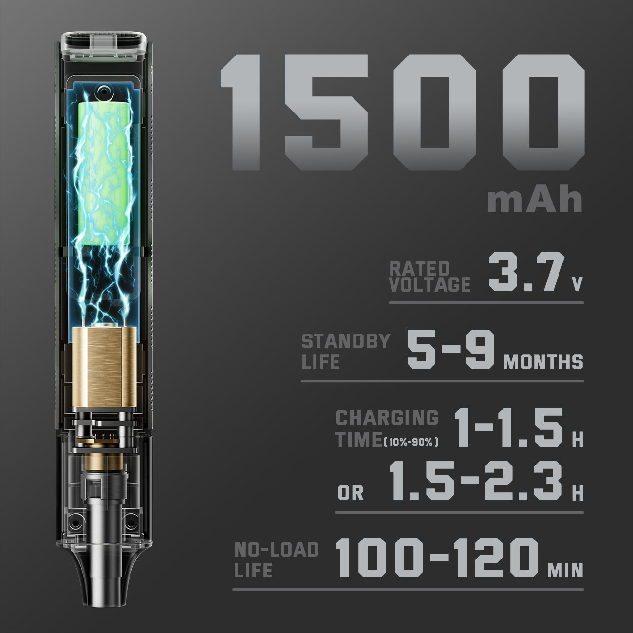 [RS04/05]All-Purpose High Torque Screwdriver Set: Manual RS04 or Smart 4 Torque RS05