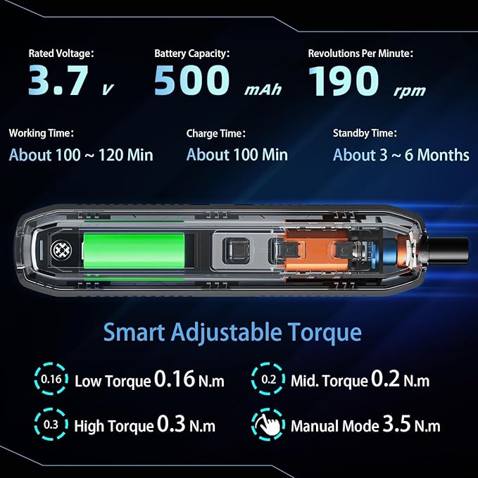 JAKEMY 180-in-1 Precision Screwdriver Set with 3 Ergonomic Handle Option