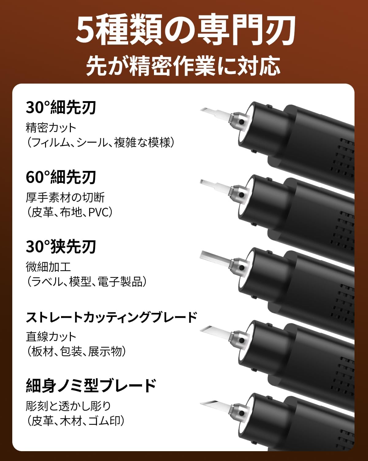 JAKEMY 35W 40kHz 2-in-1 Handheld Ultrasonic Cutter & Polisher, dedicated to fast and efficient cutting, grinding, and polishing (with cord, NO BATTERY)