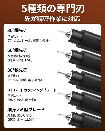 JAKEMY 35W 40kHz 2-in-1 Handheld Ultrasonic Cutter & Polisher, dedicated to fast and efficient cutting, grinding, and polishing (with cord, NO BATTERY)