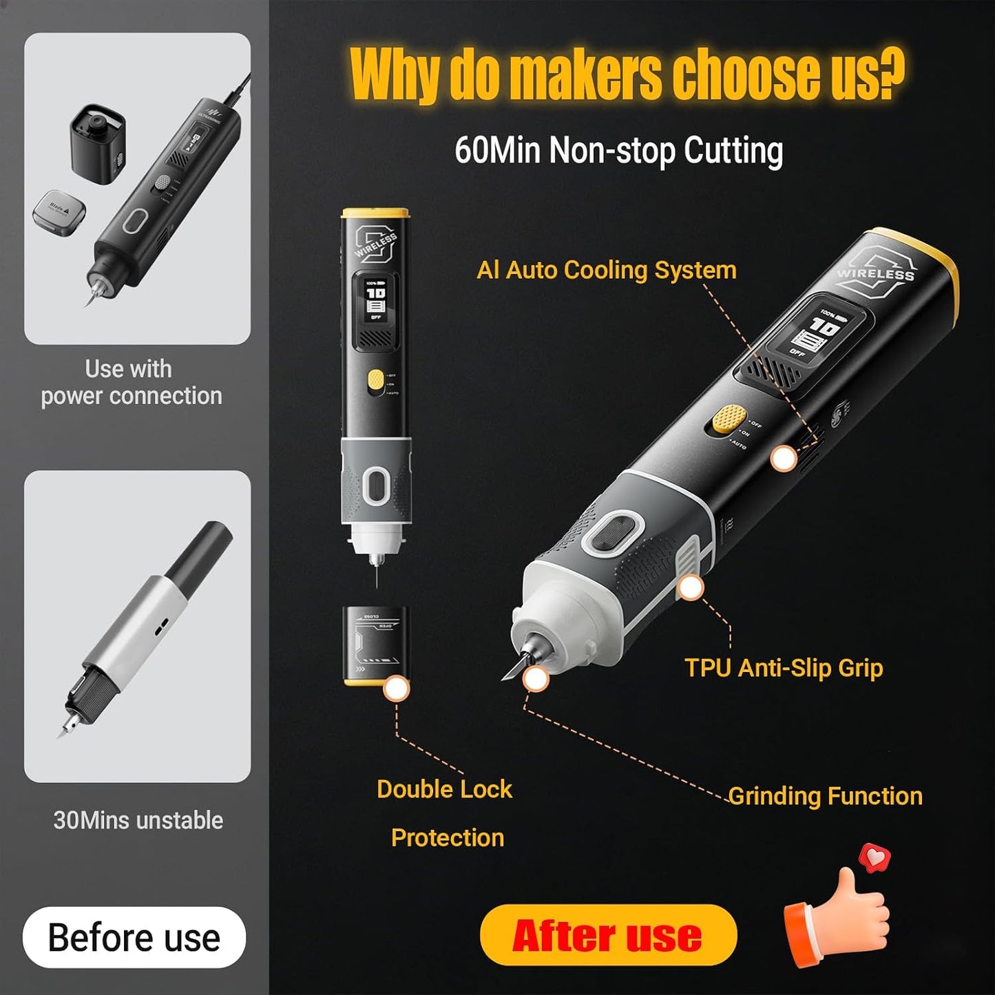 B-[UC02]2 In 1 Cordless Powerful Ultrasonic Cutter for Handworkers