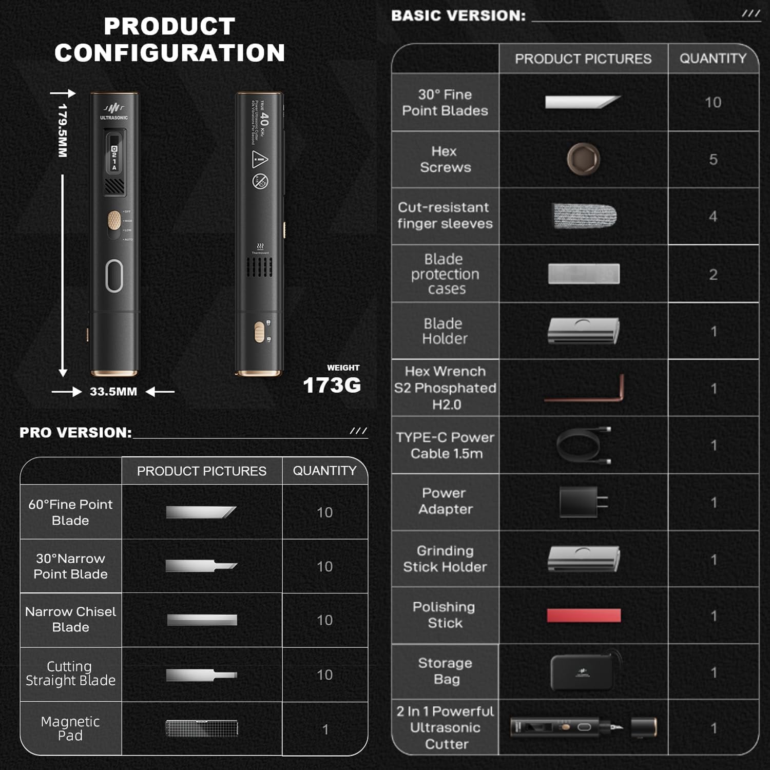 JAKEMY 35W 40kHz 2-in-1 Handheld Ultrasonic Cutter & Polisher, dedicated to fast and efficient cutting, grinding, and polishing (with cord, NO BATTERY)
