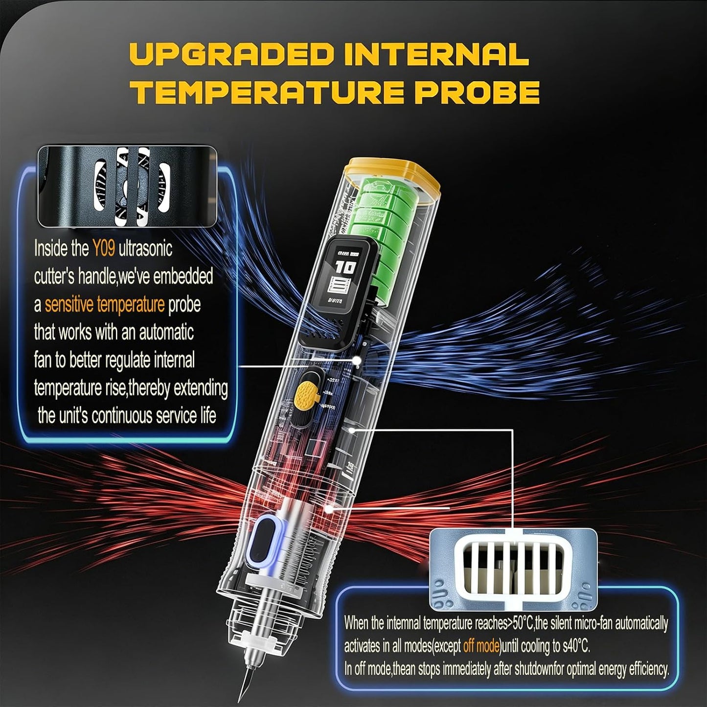 B-[UC02]2 In 1 Cordless Powerful Ultrasonic Cutter for Handworkers