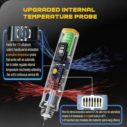 B-[UC02]2 In 1 Cordless Powerful Ultrasonic Cutter for Handworkers