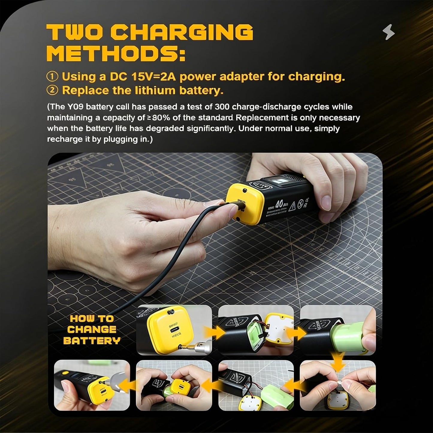 B-[UC02]2 In 1 Cordless Powerful Ultrasonic Cutter for Handworkers