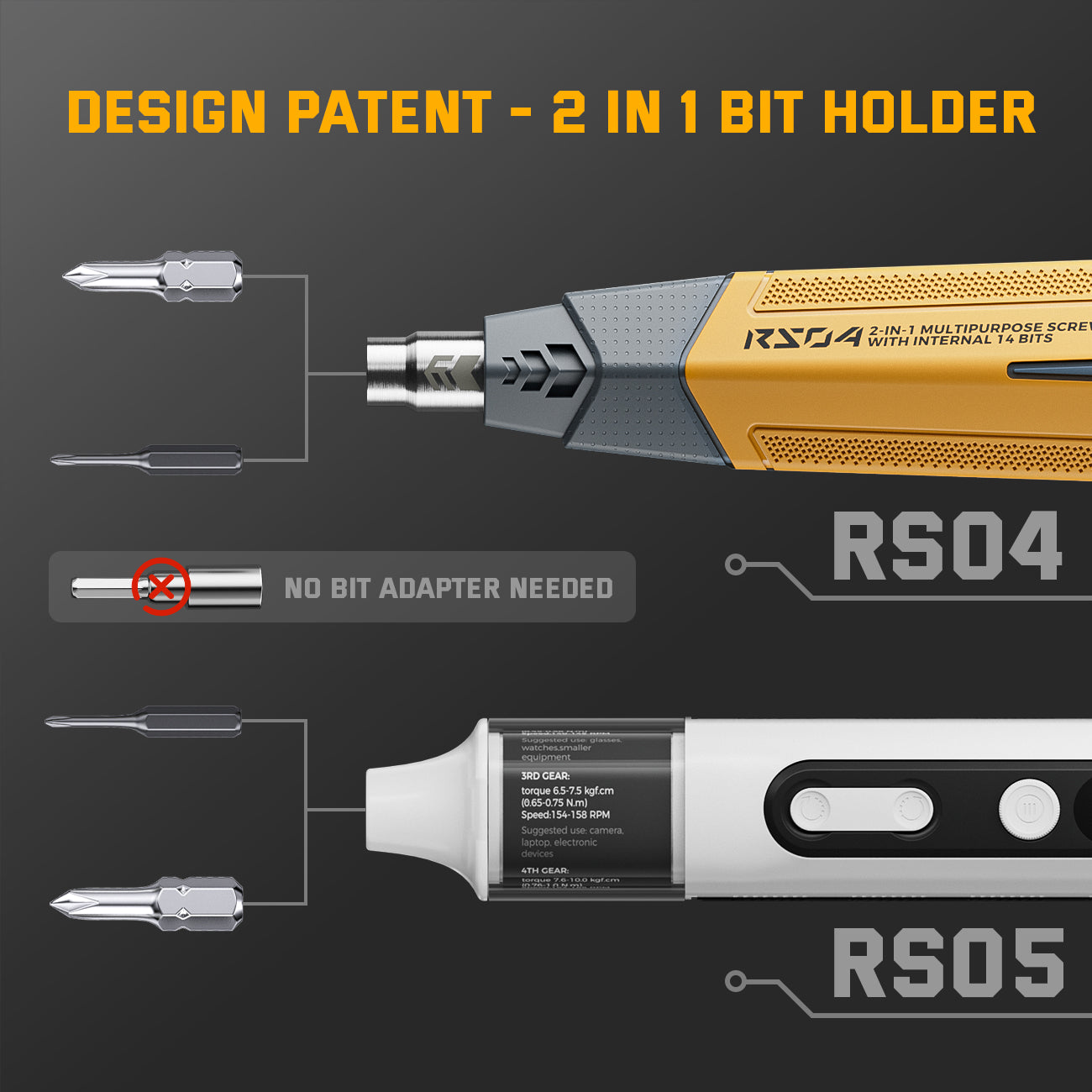 [RS04/05]All-Purpose High Torque Screwdriver Set: Manual RS04 or Smart 4 Torque RS05