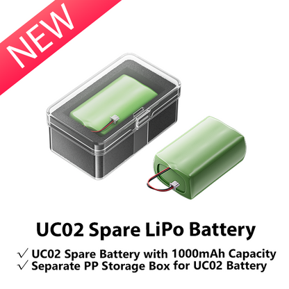 [Pre Order][UC02]2 In 1 Cordless Powerful Ultrasonic Cutter for Handworkers